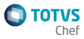 TOTVS Chef