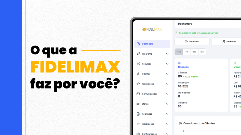 Descubra como a Fidelimax ajuda PMEs a vender mais, fidelizar clientes e crescer com estratégias personalizadas e suporte ágil.
